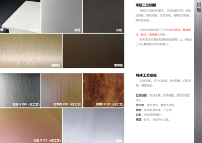 《建筑材料標(biāo)準(zhǔn)化手冊 從石材到鋼材的綜合應(yīng)用指南》