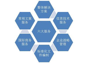 上海超級文案蘇州昆山工作室成立 融合企業(yè)文案與物聯(lián)網(wǎng)技術(shù)服務(wù)，賦能區(qū)域產(chǎn)業(yè)升級