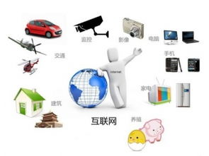 深圳市賽億科技 深耕物聯(lián)網(wǎng)技術(shù)服務(wù)，引領(lǐng)行業(yè)解決方案創(chuàng)新