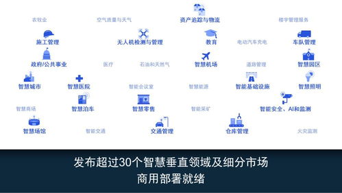 高通 從芯片巨擘到物聯(lián)網(wǎng)即服務(wù)的領(lǐng)航者